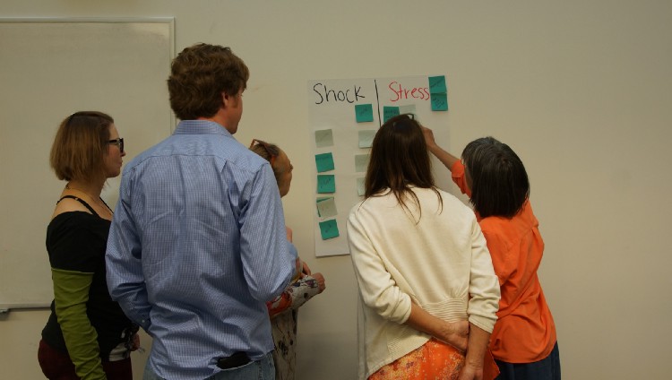 Participants in a City of Boulder Better Together workshop identify the shocks and stressors that are present in their community. Photo Credit: City of Boulder, CO.